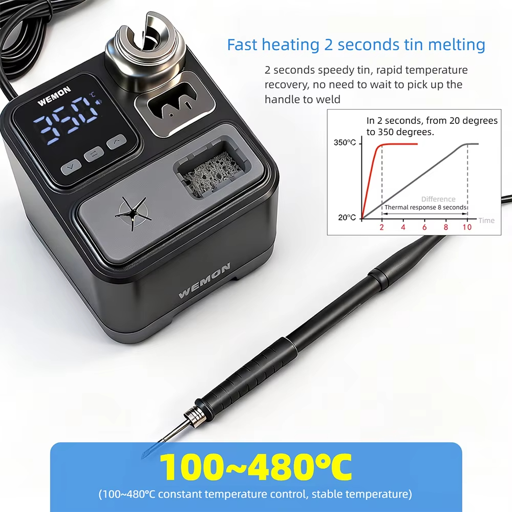 Stacja lutownicza WEMON K21A T – C210 Precision Soldering Station recenzja i cena